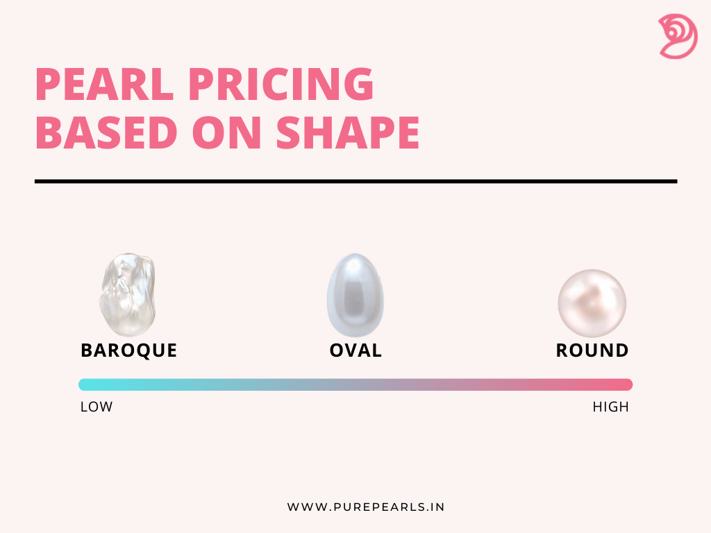 pearls price based on shape by Pure Pearls
