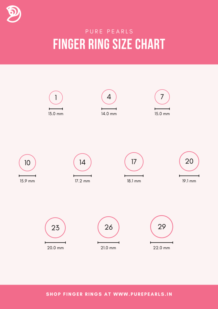 How to Choose Ring Size Latest Guide 2024