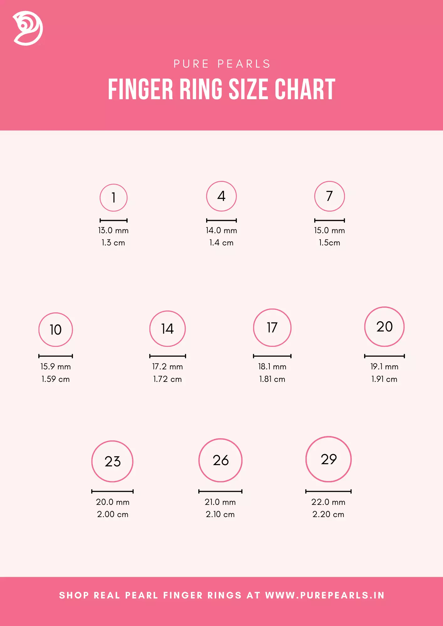 Pure Pearls Finger Ring Size in cm and mm chart